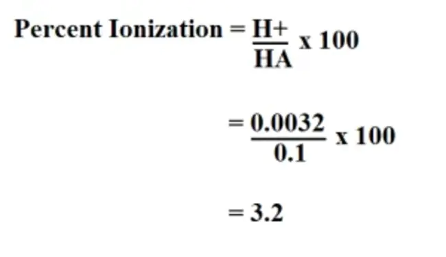 Matrix-Assisted laser Desorption Ionization : 基质辅助激光解吸电离