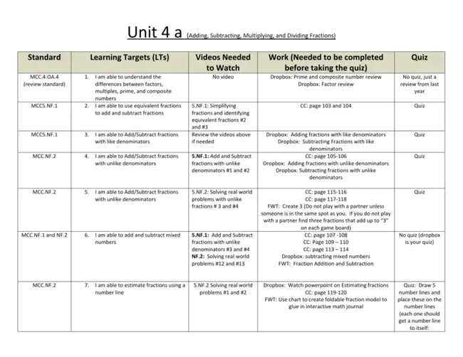 Multiple Interactive Learning Objectives : 多个互动学习目标