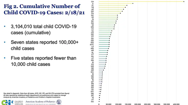 Prevent Child Abuse Kentucky : 防止肯塔基州虐待儿童