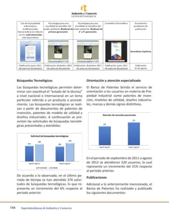 Cámara Nacional de la Industria Tequilera : 全国龙舌兰酒行业商会