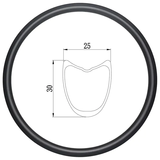 Narrow Rim Option : 窄边选项