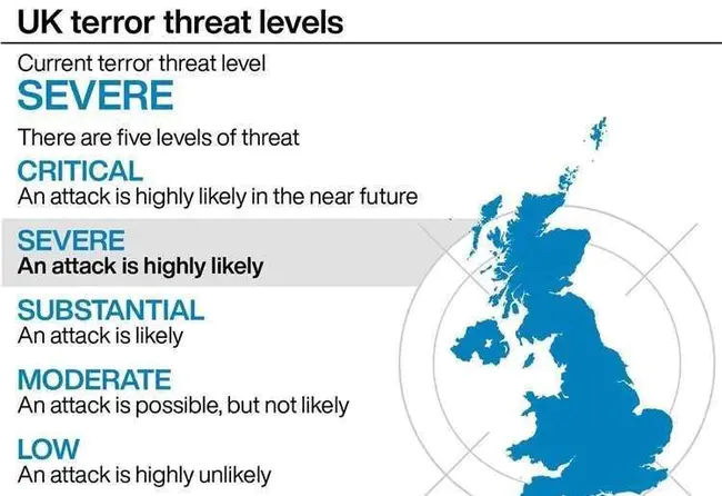 Threat Assessment Unit : 威胁评估单位