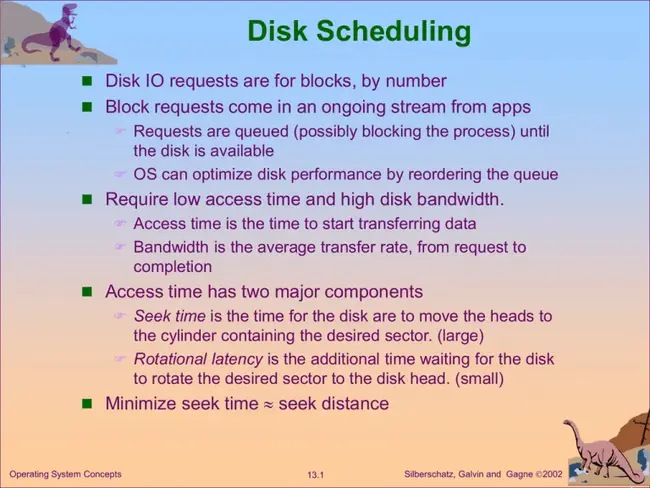 Basic Disk Operating System : 基本磁盘操作系统