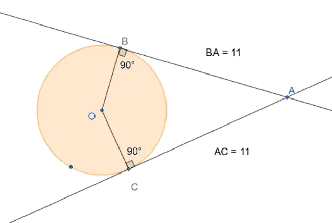 Tangent Tangent Radius : 切线 切线半径