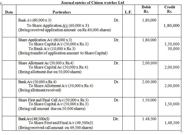 Citizen Law Enforcement Analysis and Reporting : 公民执法分析与报告