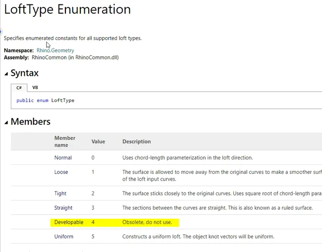 Common Vulnerability Enumeration : 常见漏洞枚举