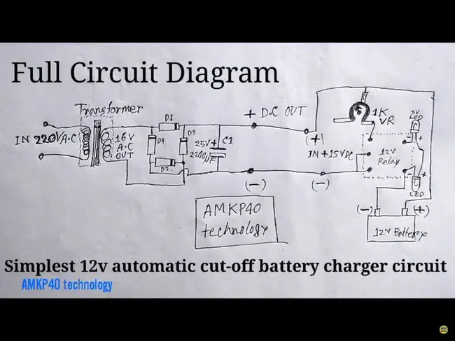 Elektronik Tüberküloz Yönetim Sistemi : Elektronik T_berk_loz Y_netim sistemi公司