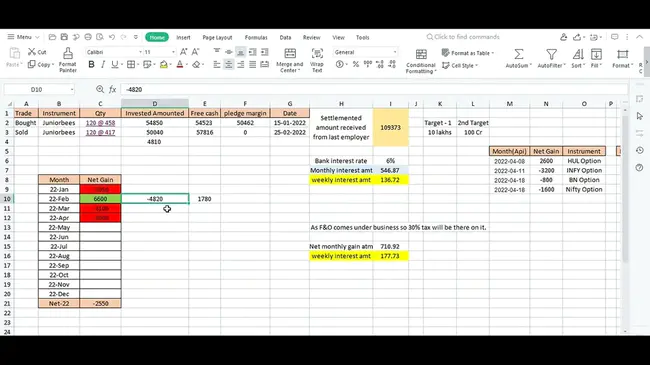 Net Demand and Time Liabilities : 净需求和时间负债