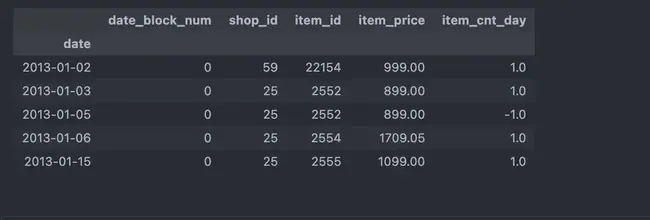 Multi Timeslots Network Coding : 多时隙网络编码