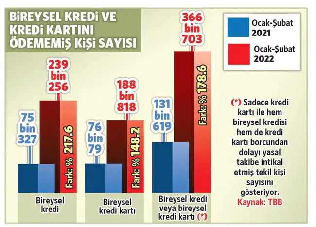 Turkiye Ekonomi Bankasi : 土耳其Ekonomi Bankasi