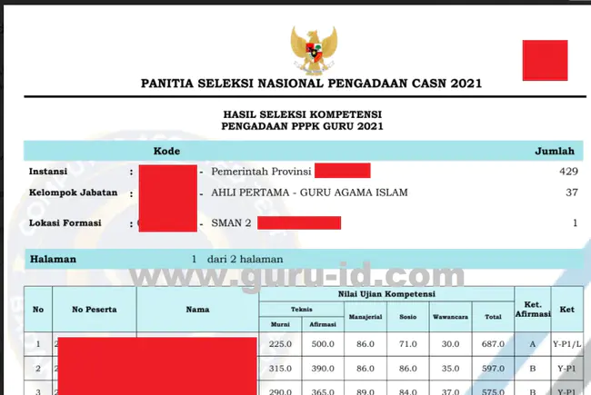 Dewan Kesenian Jakarta : 德文克森尼亚雅加达