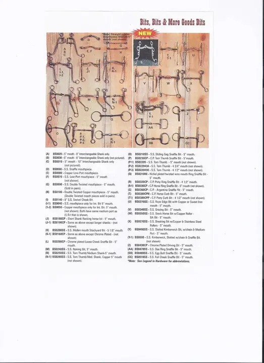 Bits and Bytes Document Solutions : 比特和字节文档解决方案