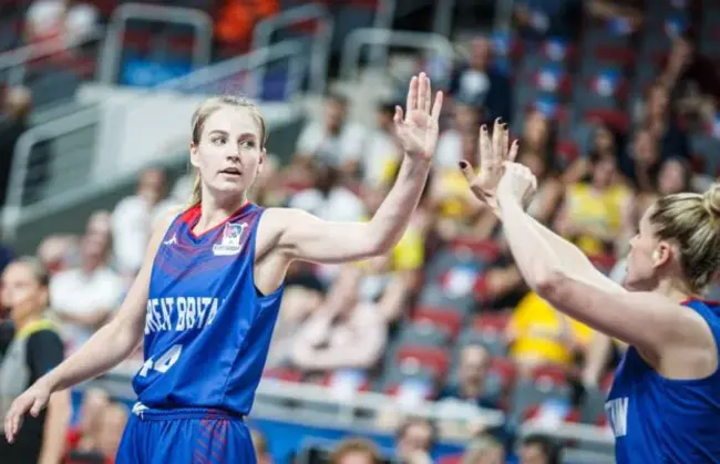 Austrian Women Basketball Community : 奥地利女子篮球社区