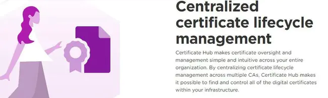 Entrust Certificate Management Service : 委托证书管理服务