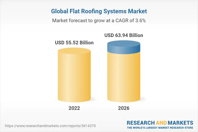 Roof Topology Graph : 屋顶拓扑图