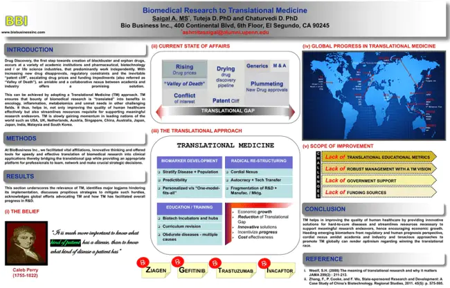 Translational Biomedical Imaging Laboratory : 转化生物医学成像实验室