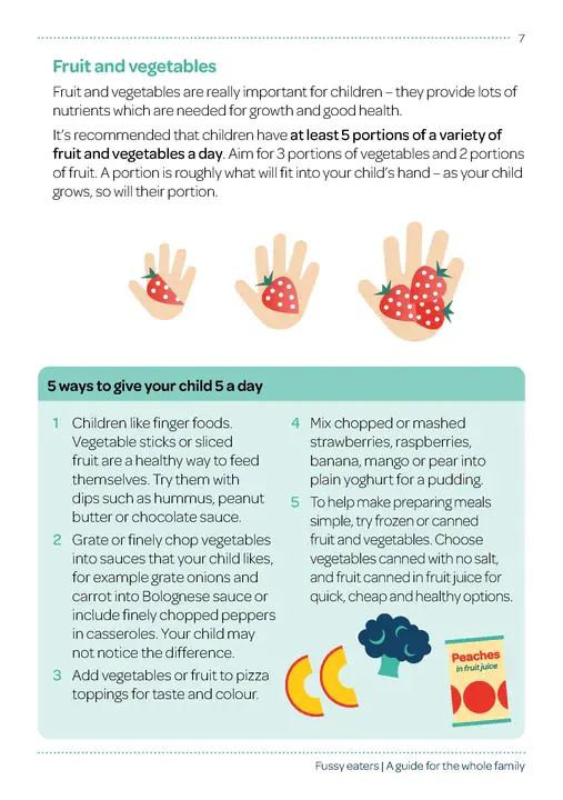 Guideline directed medical therapy : 指导性医学治疗