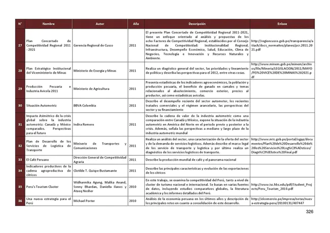 Faculdade de Direito do Sul de Minas : 米纳斯南部法学院