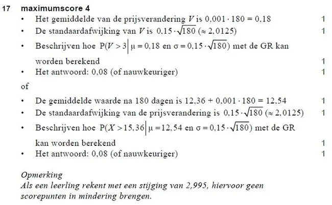 Nederlands Instituut van Accountants-Administratieconsulenten : 荷兰范会计师协会