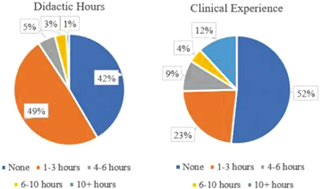 Transdisciplinary Areas of Excellence : 跨学科卓越领域