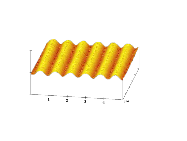 Sinusoidal Pulse Width Modulation : 正弦脉宽调制