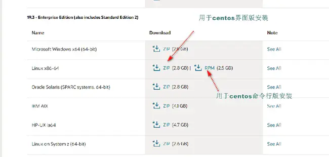 Oracle Client Software Manager : Oracle客户端软件管理器