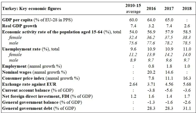 European Excellence for Consultancy and Training : 欧洲卓越的咨询和培训