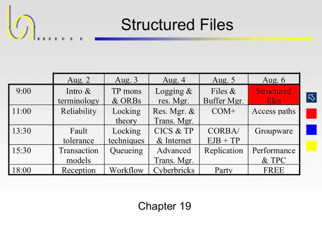 File Classification Infrastructure : 文件分类基础结构