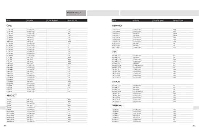 Search Engine Reputation Management : 搜索引擎声誉管理