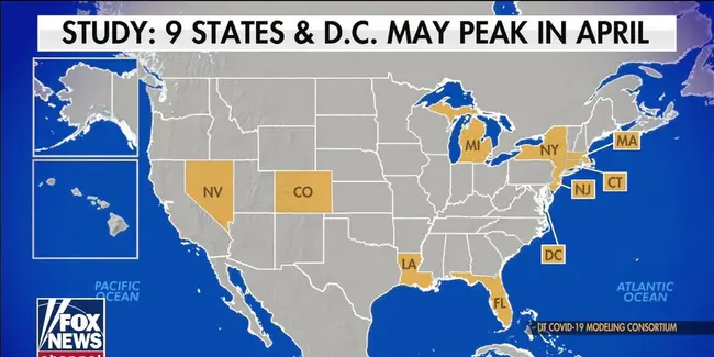 Projected Density Of States : 状态投影密度