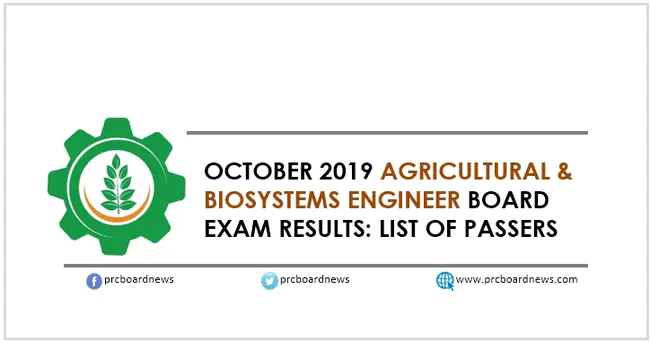 Engineering Agriculture Medical Common Entrance Test : 工程农业医学普通入学考试