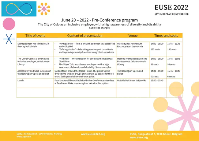 Conference Proceedings Citation Index : 会议录引文索引