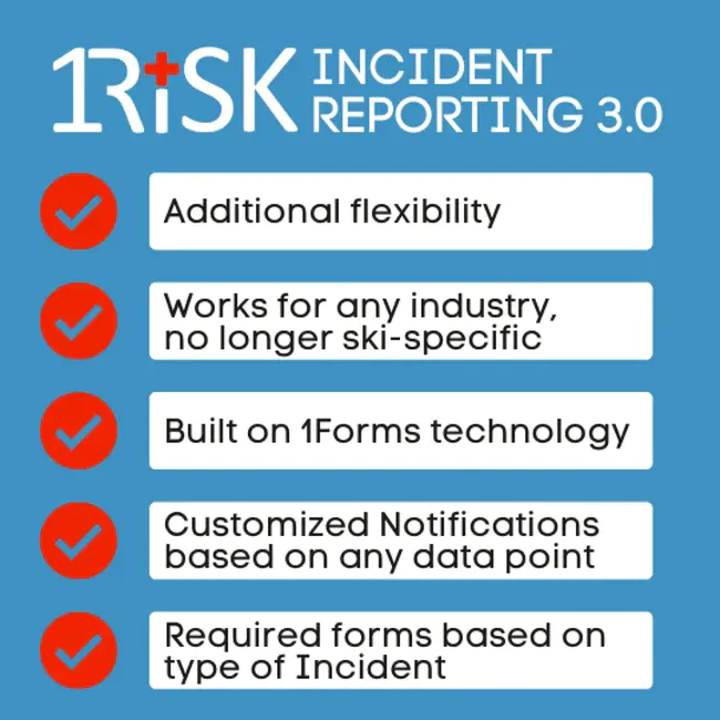 Incident Risk Analysis Toolkit : 事故风险分析工具包