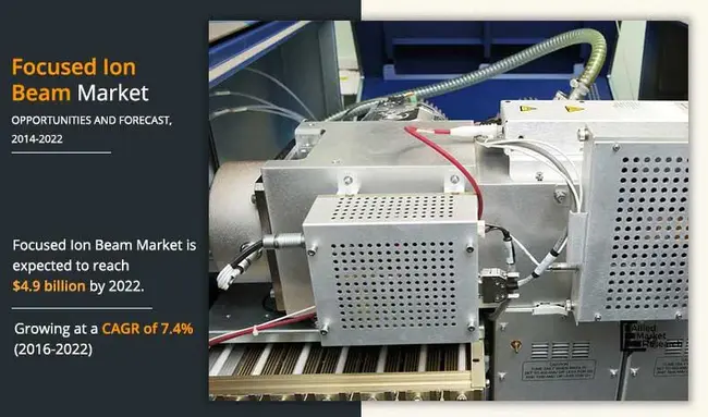 Ion Beam Modification of Materials : 材料离子束改性