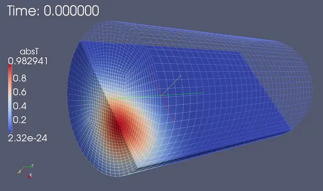 Courant Mathematics and Computing Laboratory : Courant数学与计算实验室