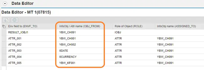 Embedded Bitmap Data Table : 嵌入式位图数据表