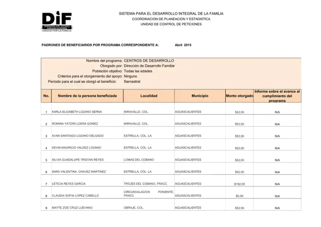 Centro para el Desarrollo Tecnológico Industrial : 工业技术发展中心