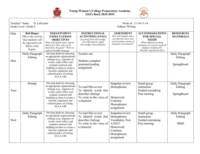 Freshman Essay Evaluation : 新生论文评价