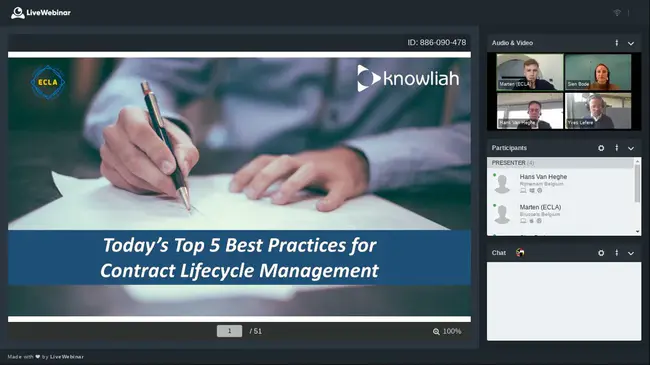 Contract Lifecycle Management : 合同生命周期管理