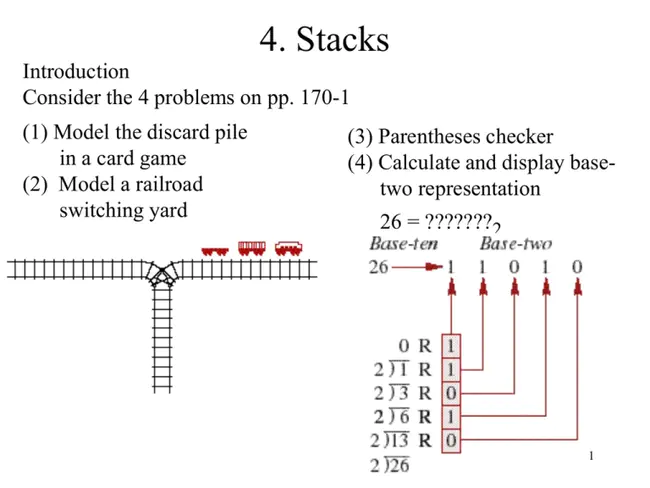 Stack Division Multiplexing : 堆栈分复用