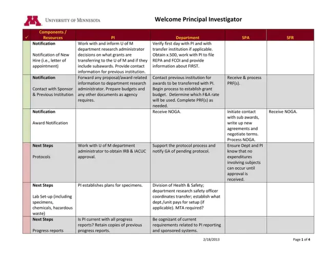 Principal Investigator Research Administration Training Education : 首席研究员研究管理培训教育