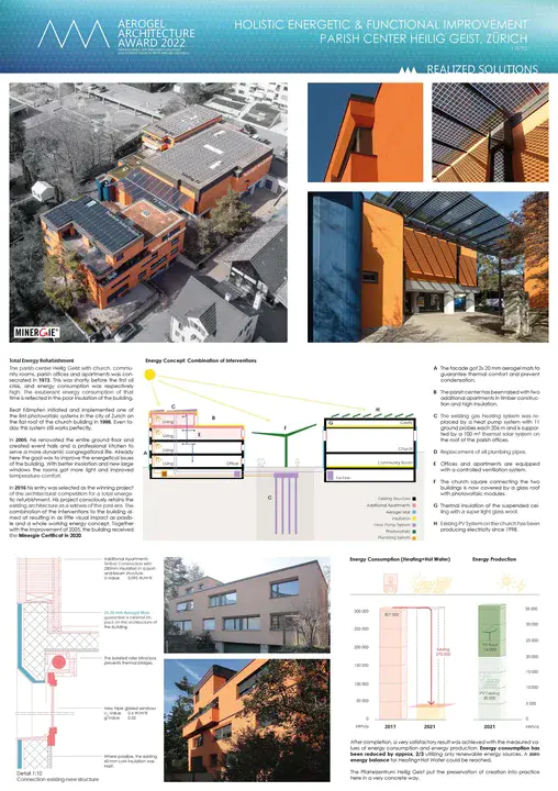 Christliches Zentrum Thalgut : 塔尔古特基督教中心