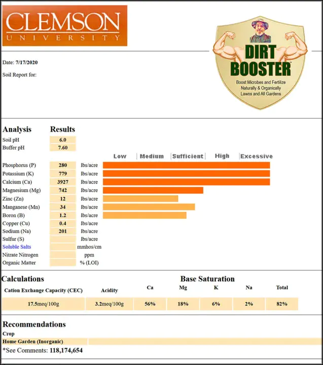 Compost Watch Data Sheet : 堆肥观察数据表