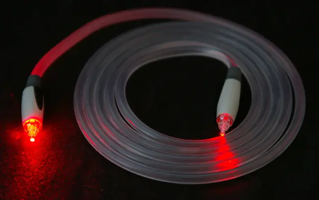 Fiber Optic Connector : 光纤连接器