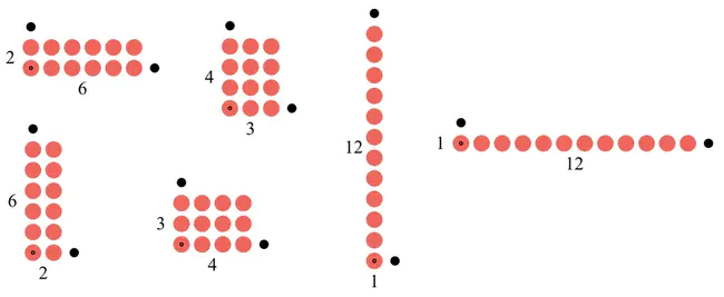 Array Operations Site : 阵列操作站点