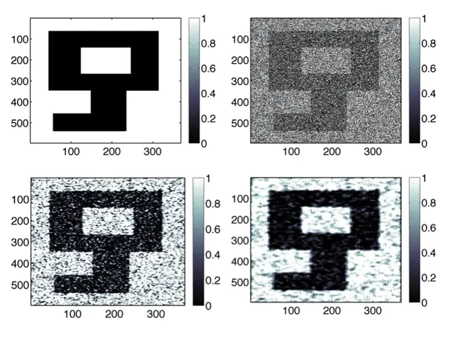 Detail Catalog Binary File : 详细目录二进制文件