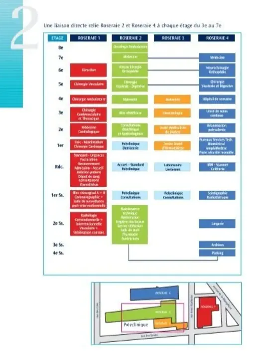 Liaison Committee on Medical Education : 医学教育联络委员会