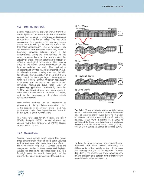 Seismic Response Modification Device : 地震响应修正装置