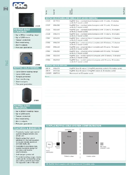 Access Control Policy Tool : 访问控制策略工具