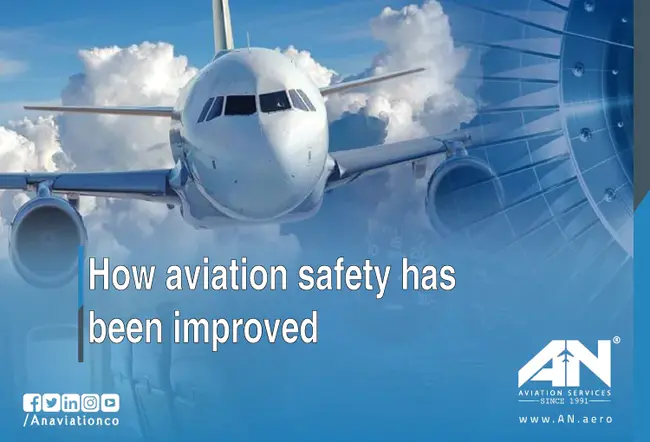 Aviation Safety Management Systems : 航空安全管理系统